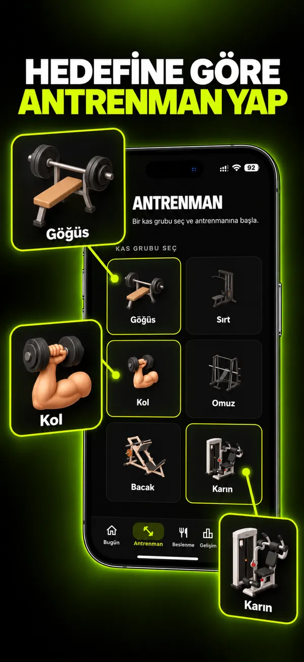Kas grubuna göre antrenman seçimi