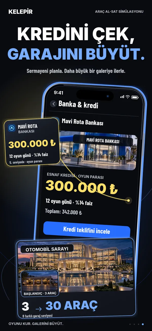 Kredi ve garaj